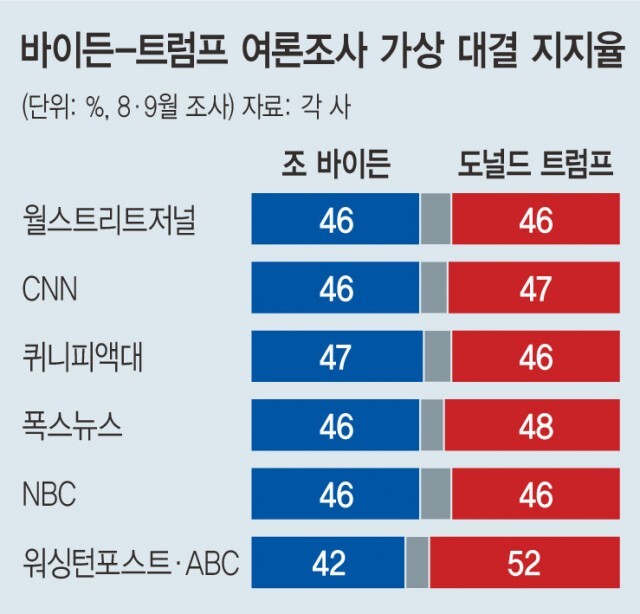  ※ 이미지를 누르면 크게 볼 수 있습니다.