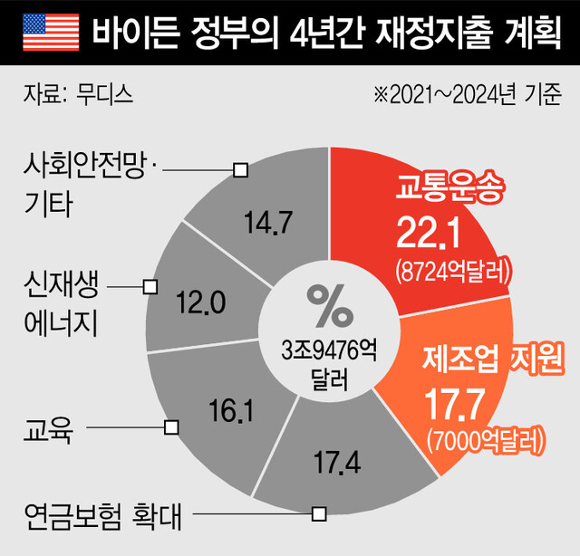  ※ 이미지를 누르면 크게 볼 수 있습니다.