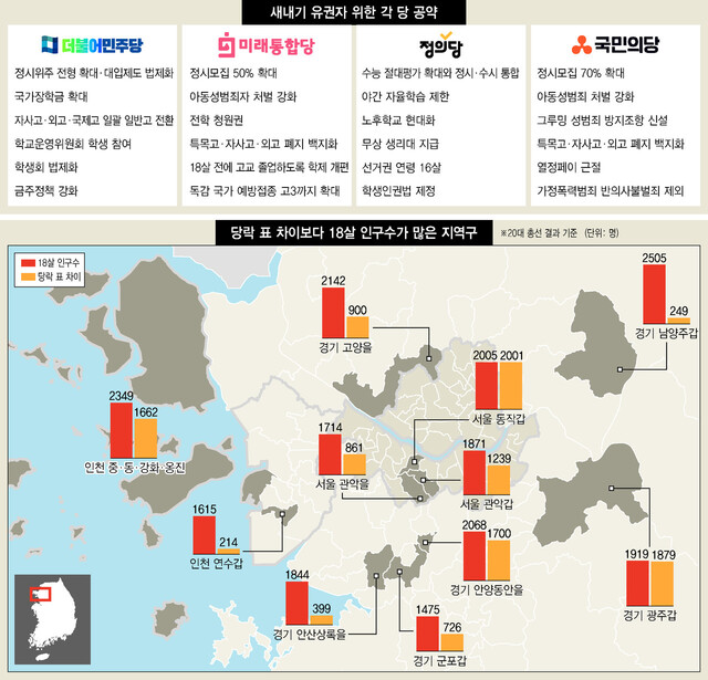  ※ 이미지를 누르면 크게 볼 수 있습니다.