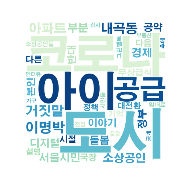 박영선 더불어민주당 후보가 서울시장 후보 토론회에서 주로 쓴 단어를 모았다. 크기가 클수록 많이 사용한 단어다.
