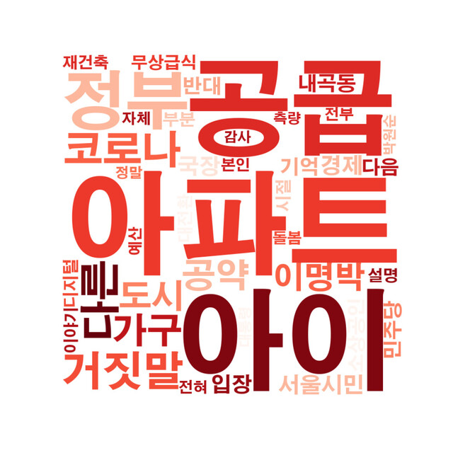 오세훈 국민의힘 후보가 토론회에서 많이 사용한 단어들이다.
