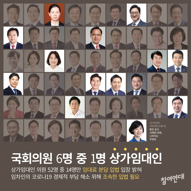 참여연대 제공.