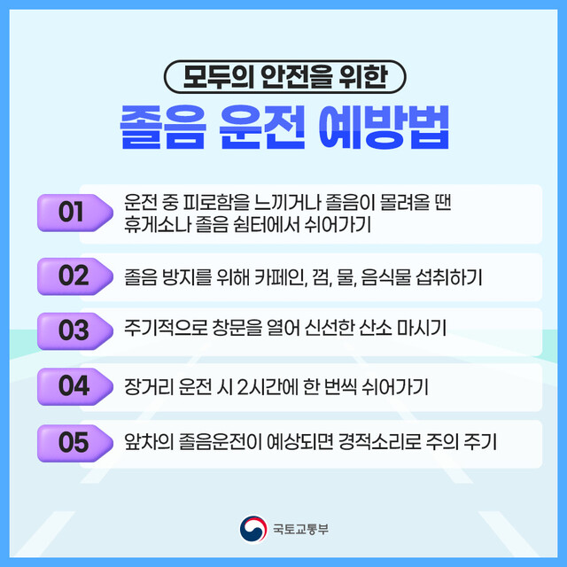 국토교통부는 운전 중 피로함을 느끼거나 졸음이 몰려올 때는 휴게소나 졸음 쉼터에서 쉬어가라고 안내하고 있다. 국토부 블로그 갈무리