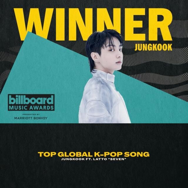 빌보드 뮤직 어워드에서 ‘톱 글로벌 케이팝 송’ 상을 받은 방탄소년단 정국. 빌보드 뮤직 어워드 에스엔에스(SNS) 갈무리