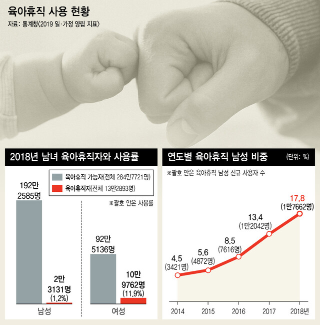  ※ 이미지를 누르면 크게 볼 수 있습니다.