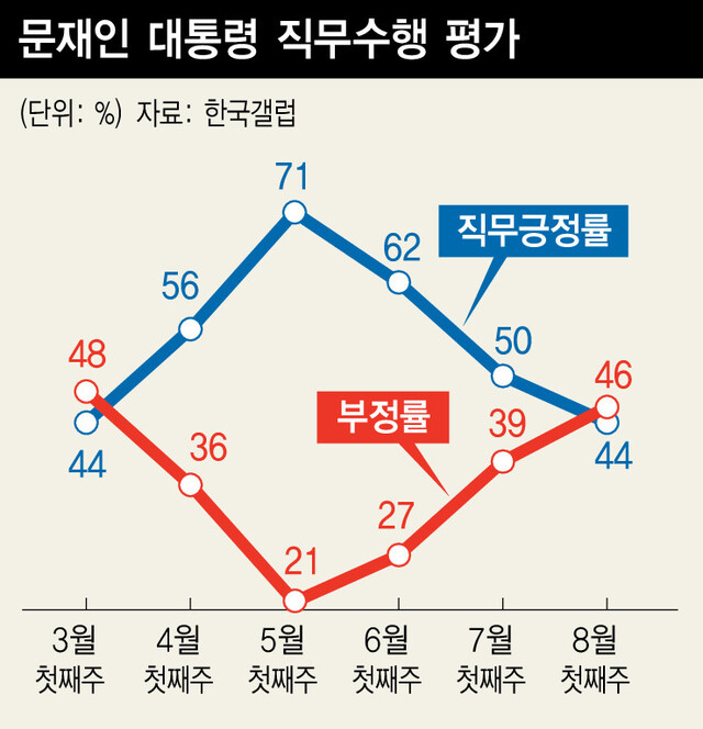  ※ 이미지를 누르면 크게 볼 수 있습니다.