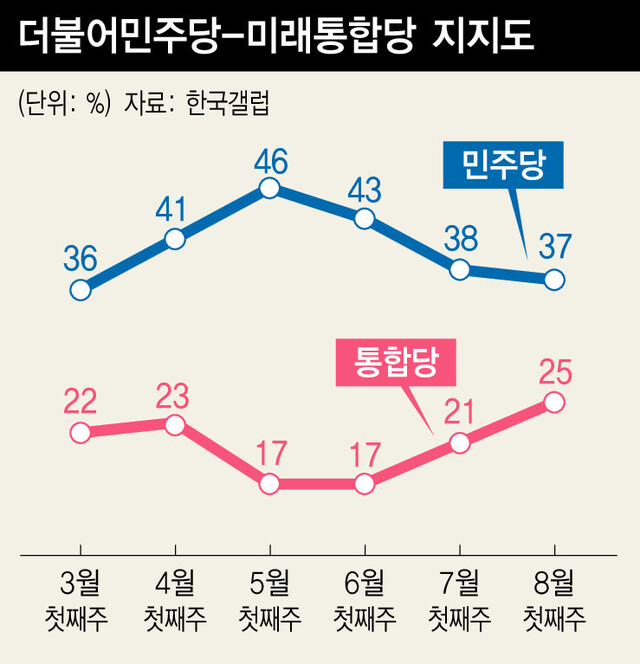  ※ 이미지를 누르면 크게 볼 수 있습니다.