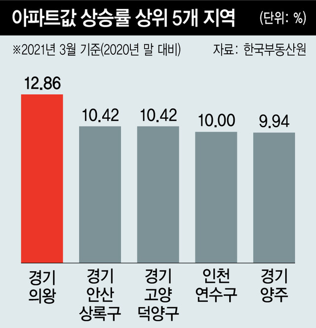  ※ 이미지를 누르면 크게 볼 수 있습니다.