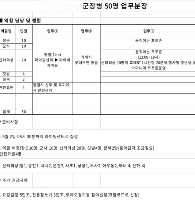 ‘육군훈련소 대신 전해드립니다’에 올라온 인제군 대민지원 요청사항. 페이스북 갈무리