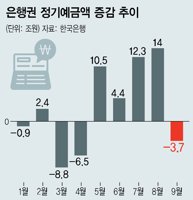  ※ 이미지를 누르면 크게 볼 수 있습니다.