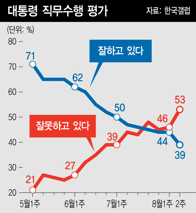  ※ 이미지를 누르면 크게 볼 수 있습니다.