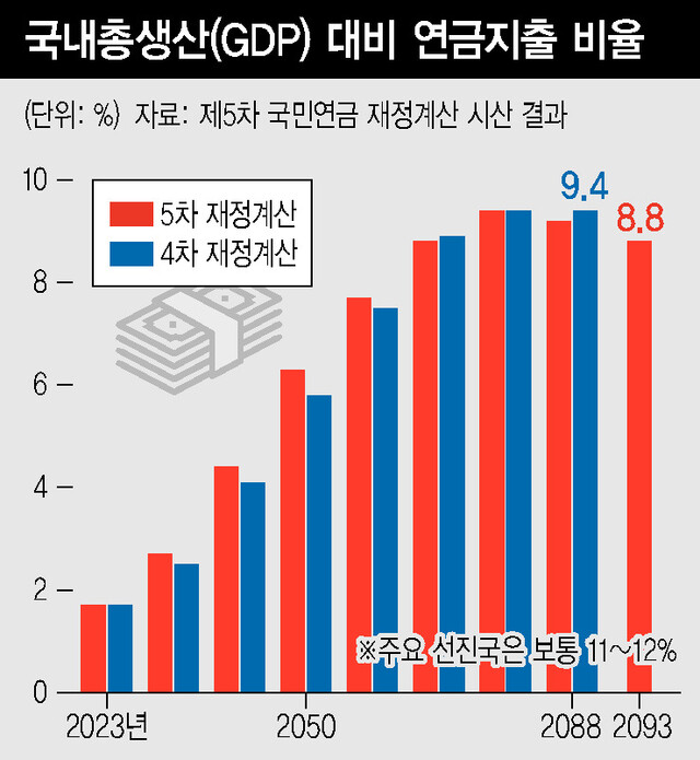  ※ 이미지를 누르면 크게 볼 수 있습니다.