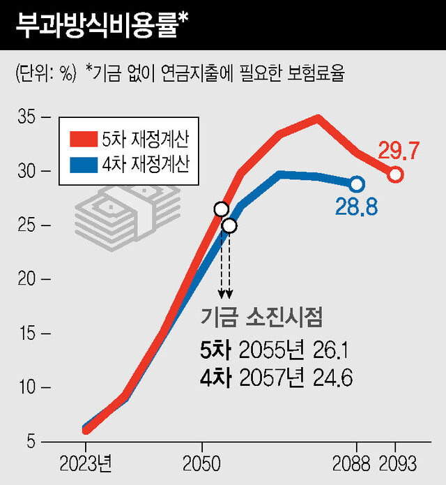  ※ 이미지를 누르면 크게 볼 수 있습니다.