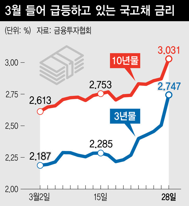  ※ 이미지를 누르면 크게 볼 수 있습니다.