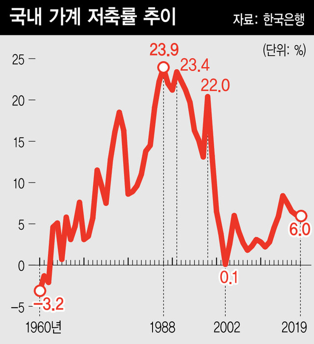  ※ 이미지를 누르면 크게 볼 수 있습니다.