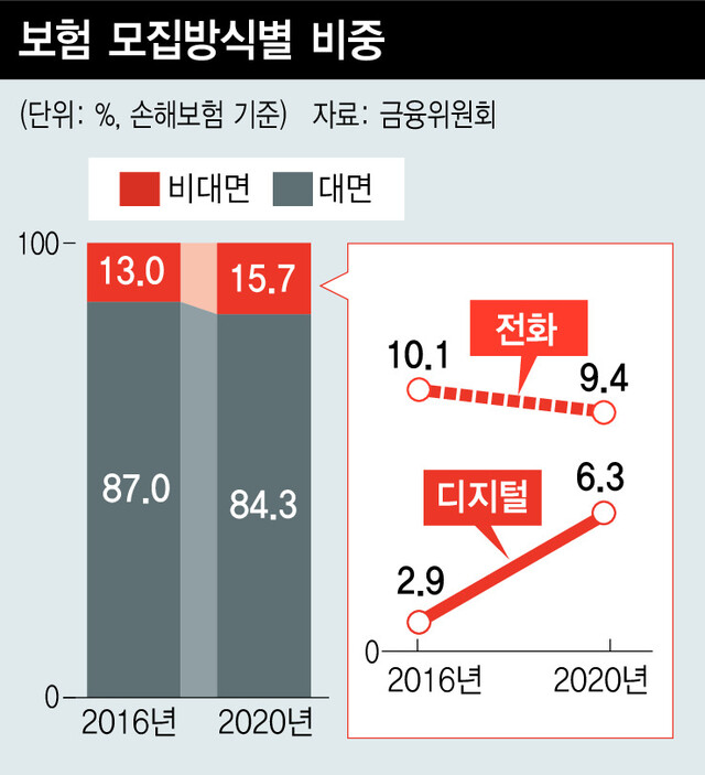  ※ 이미지를 누르면 크게 볼 수 있습니다.