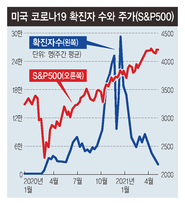  ※ 이미지를 누르면 크게 볼 수 있습니다.