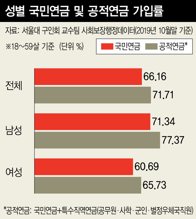  ※ 이미지를 누르면 크게 볼 수 있습니다.