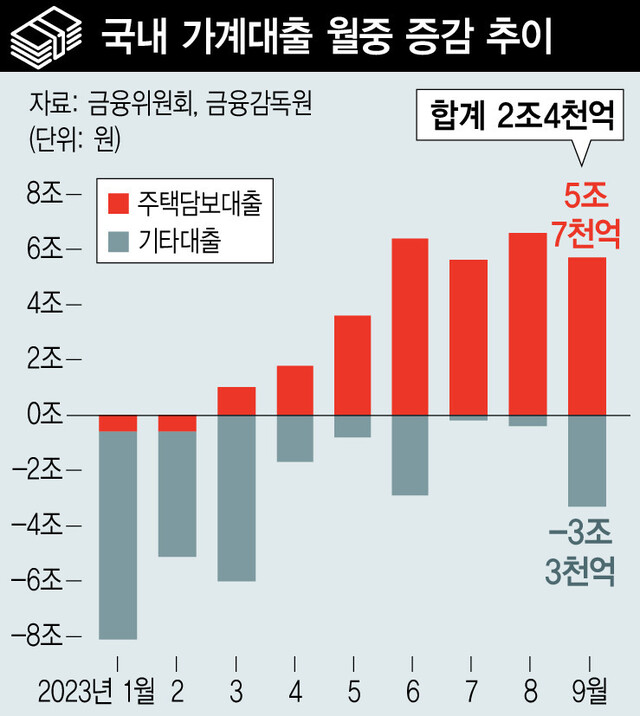  ※ 이미지를 누르면 크게 볼 수 있습니다.