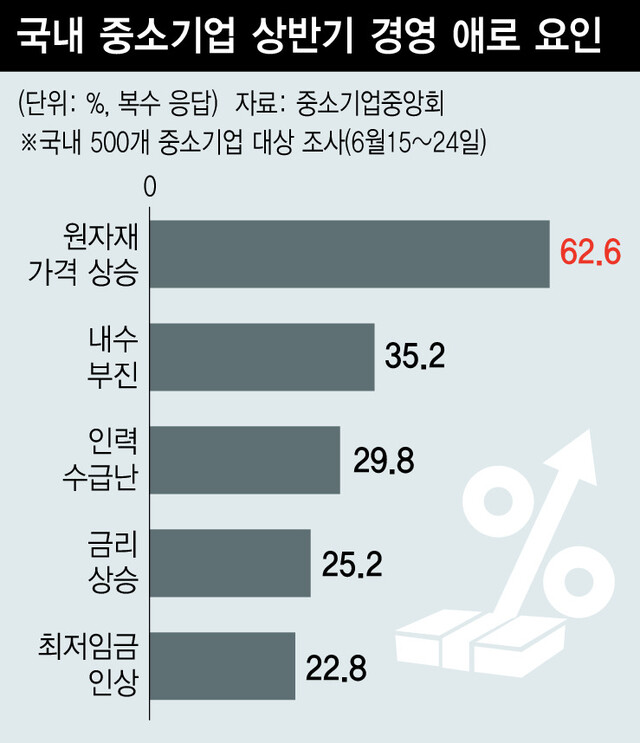  ※ 이미지를 누르면 크게 볼 수 있습니다.