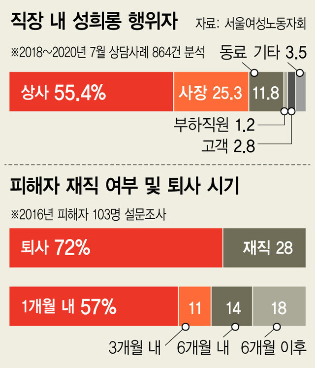  ※ 이미지를 누르면 크게 볼 수 있습니다.