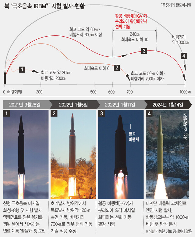  ※ 이미지를 누르면 크게 볼 수 있습니다.