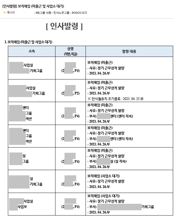 포스코아이씨티(ICT) 사내망에 공개돼 있는 인사명령지. ‘근무성적 불량’으로 분류된 직원들의 이름·소속·사번 등 신상정보가 명시됐다. 독자 제공