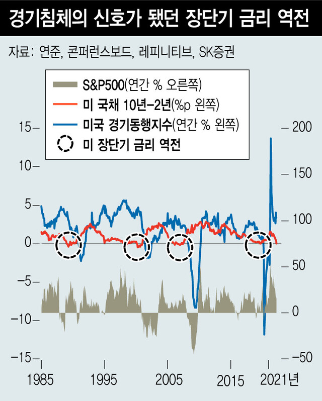  ※ 이미지를 누르면 크게 볼 수 있습니다.