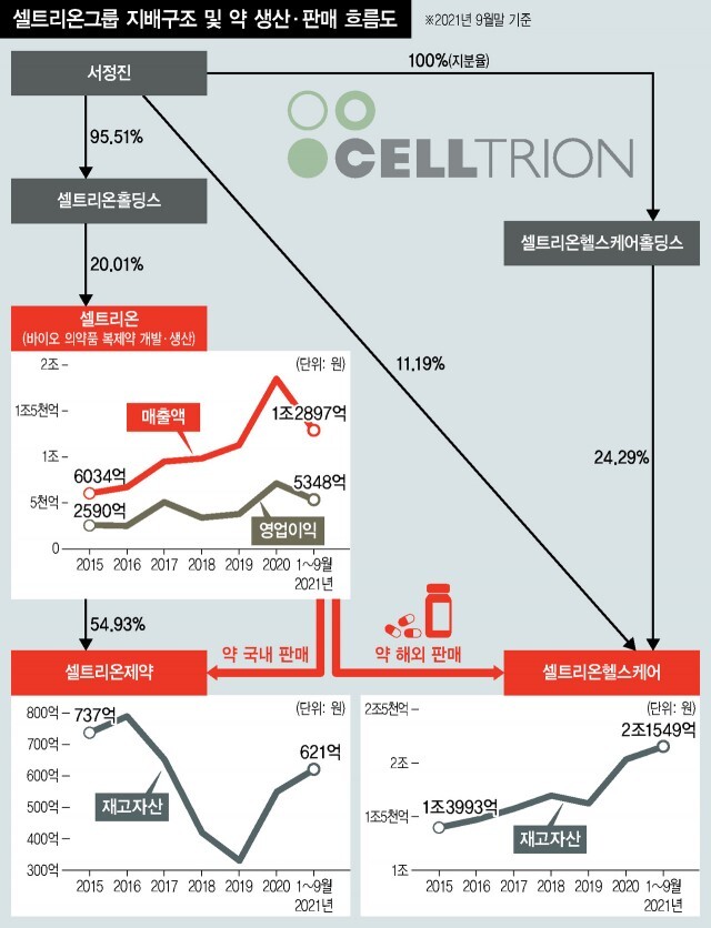  ※ 이미지를 누르면 크게 볼 수 있습니다.