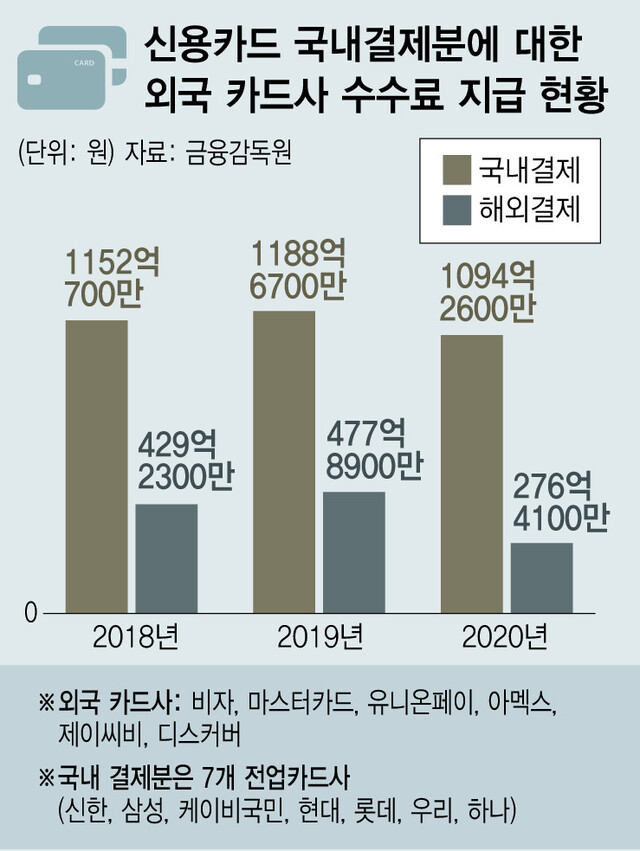  ※ 이미지를 누르면 크게 볼 수 있습니다.