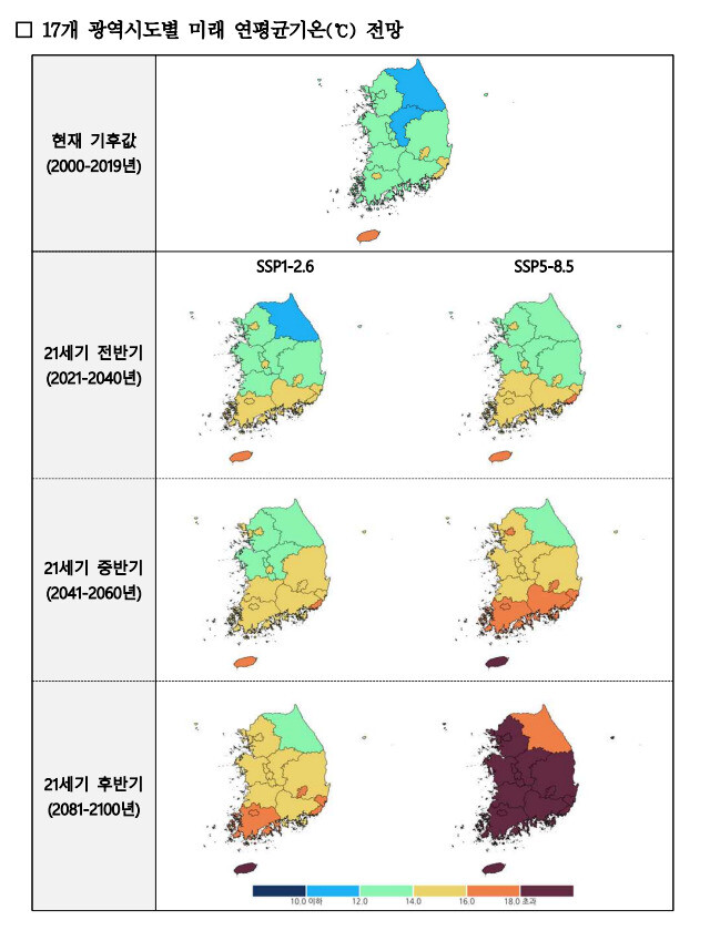 17개 광역시도별 미래 연평균기온 전망. 기상청 제공