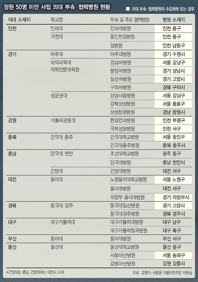  ※ 이미지를 누르면 크게 볼 수 있습니다.