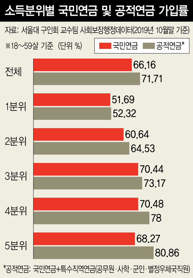  ※ 이미지를 누르면 크게 볼 수 있습니다.