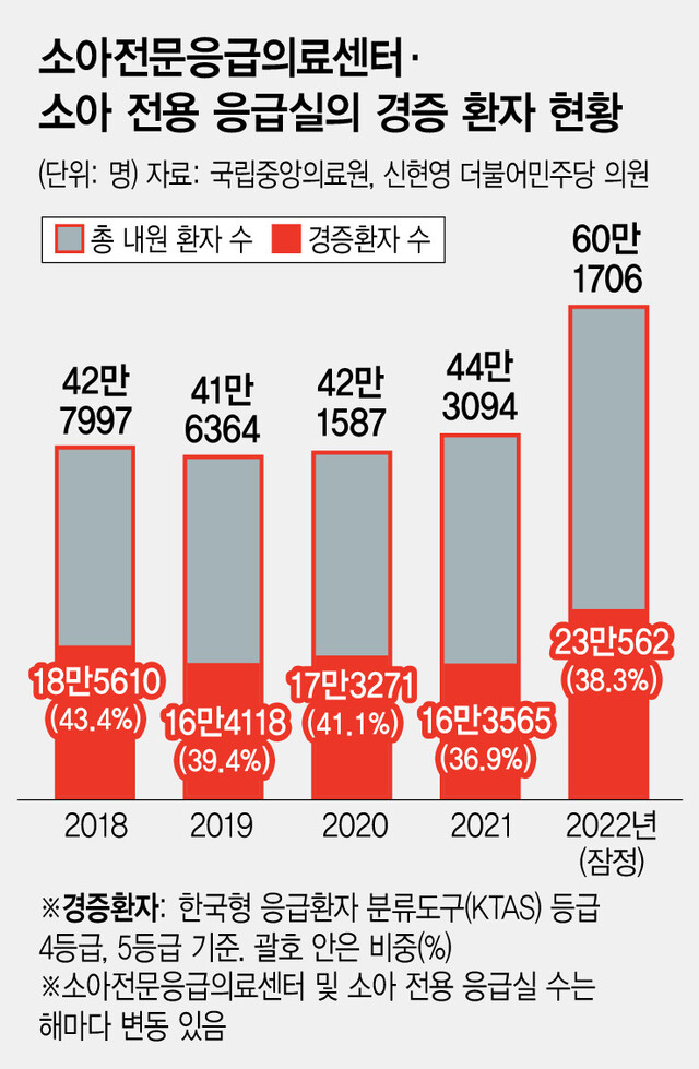  ※ 이미지를 누르면 크게 볼 수 있습니다.