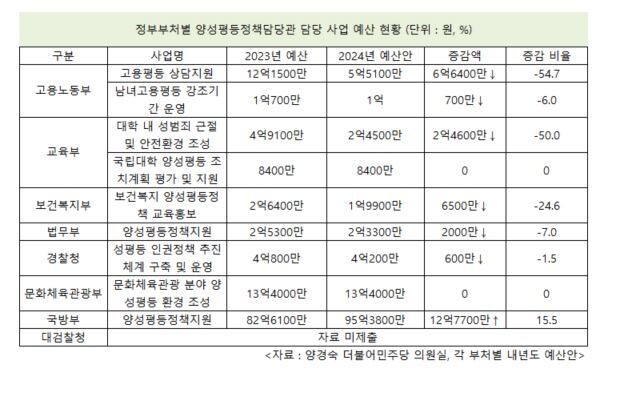  ※ 이미지를 누르면 크게 볼 수 있습니다.