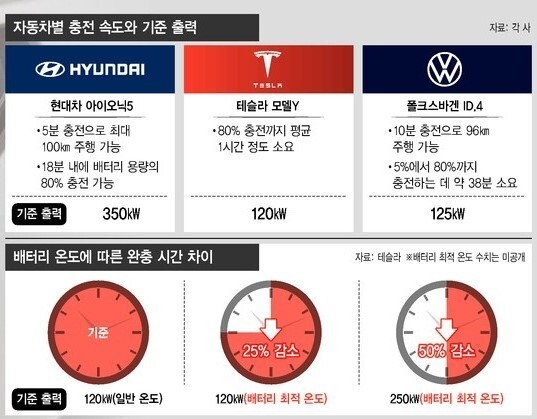  ※ 이미지를 누르면 크게 볼 수 있습니다.