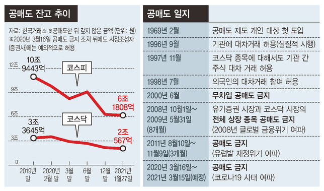  ※ 이미지를 누르면 크게 볼 수 있습니다.