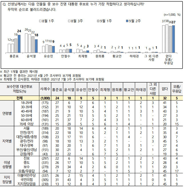  ※ 이미지를 누르면 크게 볼 수 있습니다.