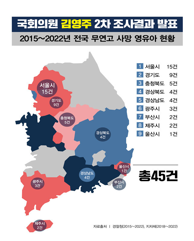 김영주 더불어민주당 의원실 제공 ※ 이미지를 누르면 크게 볼 수 있습니다.