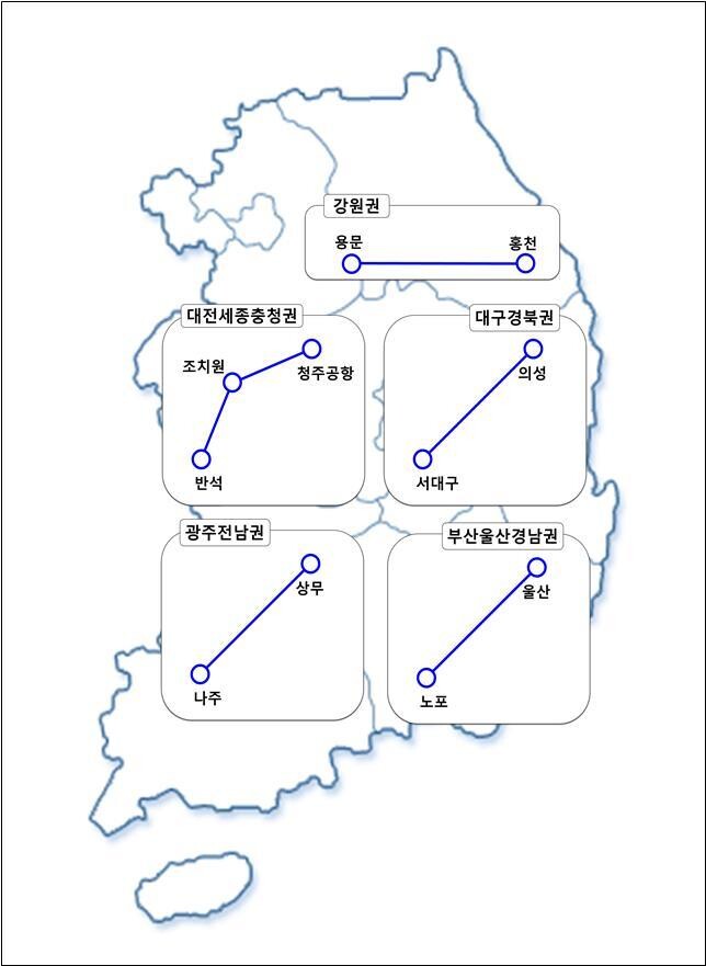 국가철도공단은 ‘제4차 국가철도망계획’에서 지방 광역철도 선도사업에 선정된 전국 5개 광역철도 노선에 대해 사전타당성 조사 용역에 착수했다. 국가철도공단 제공