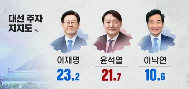 &lt;에스비에스&gt; 화면 갈무리