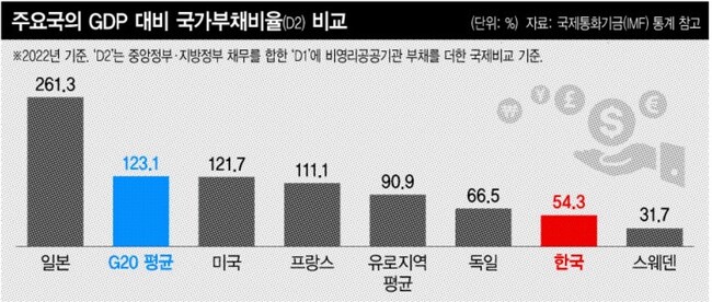  ※ 이미지를 누르면 크게 볼 수 있습니다.