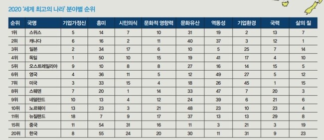  ※ 이미지를 누르면 크게 볼 수 있습니다.