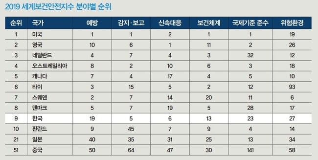  ※ 이미지를 누르면 크게 볼 수 있습니다.