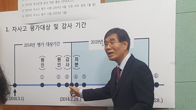 전북 자율형사립고 교내 게시판에 공개된 `2019년 대학 입학 현황'. 사교육걱정없는세상 제공.