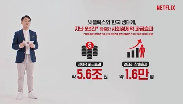 2021년 9월29일 온라인으로 열린 ‘넷플릭스 파트너 데이’ 행사에서 강동한 한국 콘텐츠 총괄 부사장이 넷플릭스의 한국 콘텐츠 투자효과를 설명하고 있다. 넷플릭스