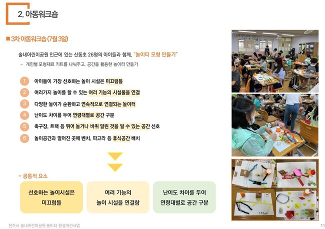 전주시는 놀이터에 대한 아이들의 의견을 듣기 위해 지난 7월 3차 아동워크숍을 열었다. 전주시 제공