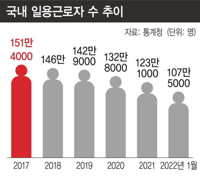  ※ 이미지를 누르면 크게 볼 수 있습니다.