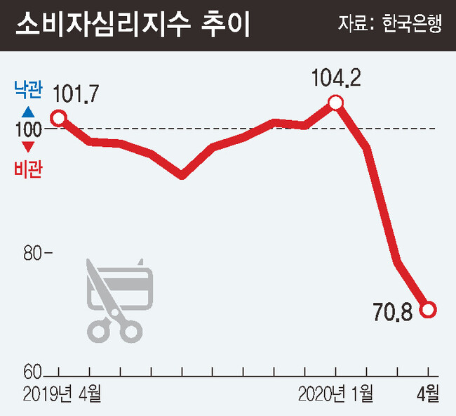  ※ 이미지를 누르면 크게 볼 수 있습니다.