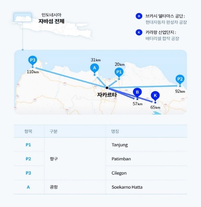 인도네시아 카라왕 산업단지 배터리 공장 위치도. 현대차그룹·엘지(LG)에너지솔루션 제공